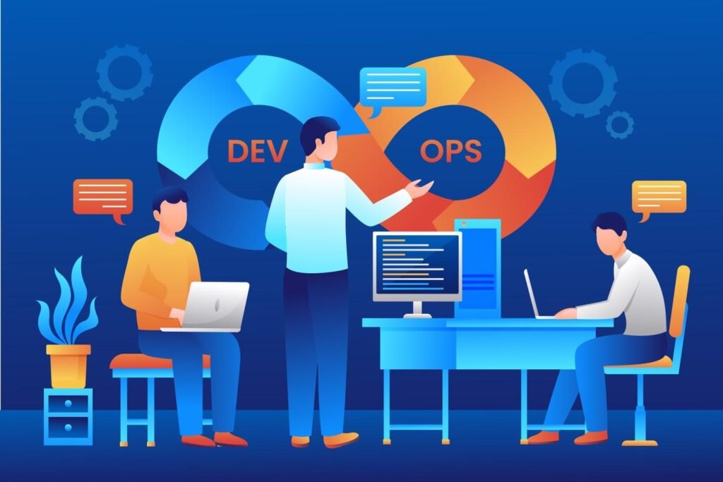 Transforming Modern Software Development with Advanced Technologies